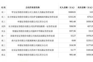 曼联遭遇英超主场2连败，此前连续21个英超主场不败